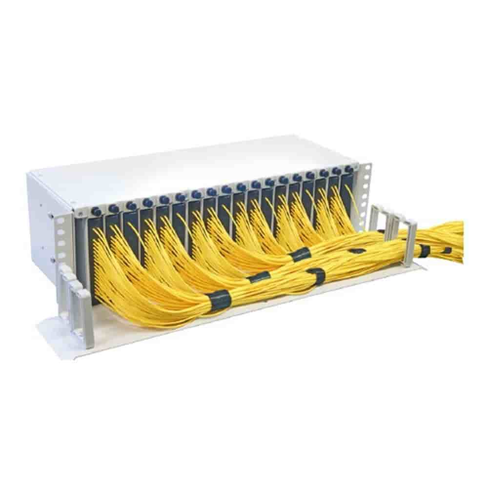 GPON Splitter Modülleri – Telkom